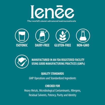 Ienee Anti-Aging Supplement with Niacinamide, Pantothenic Acid, Riboflavin & Thiamin for Energy, Cognitive Support & Skin Health. 30 Packets for Optimal Wellness.